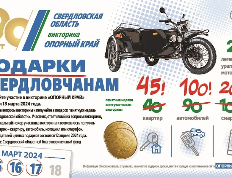 Викторина "ОПОРНЫЙ КРАЙ"