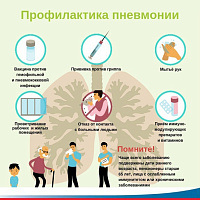 Пневмония_2