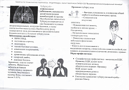 Туберкулез_3
