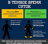 В темное время суток
