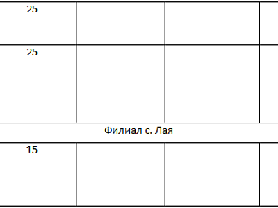 СПО 2