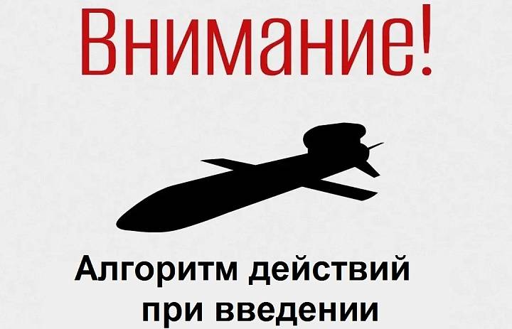 Алгоритм действий при введении сигналов опасности